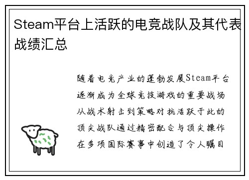 Steam平台上活跃的电竞战队及其代表战绩汇总